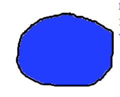 Borno