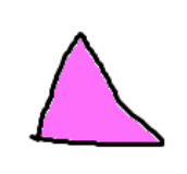 Borno